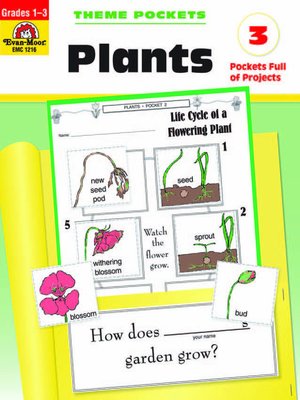 cover image of Plants Thematic Unit